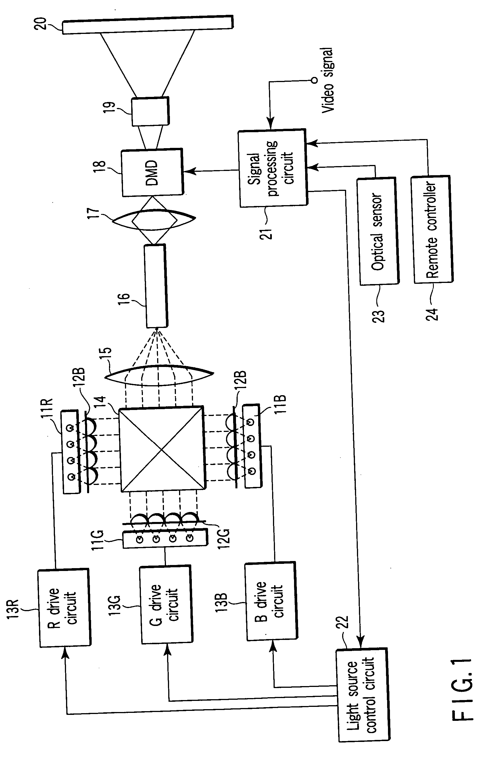 Projection video display apparatus and brightness adjustment method therefor