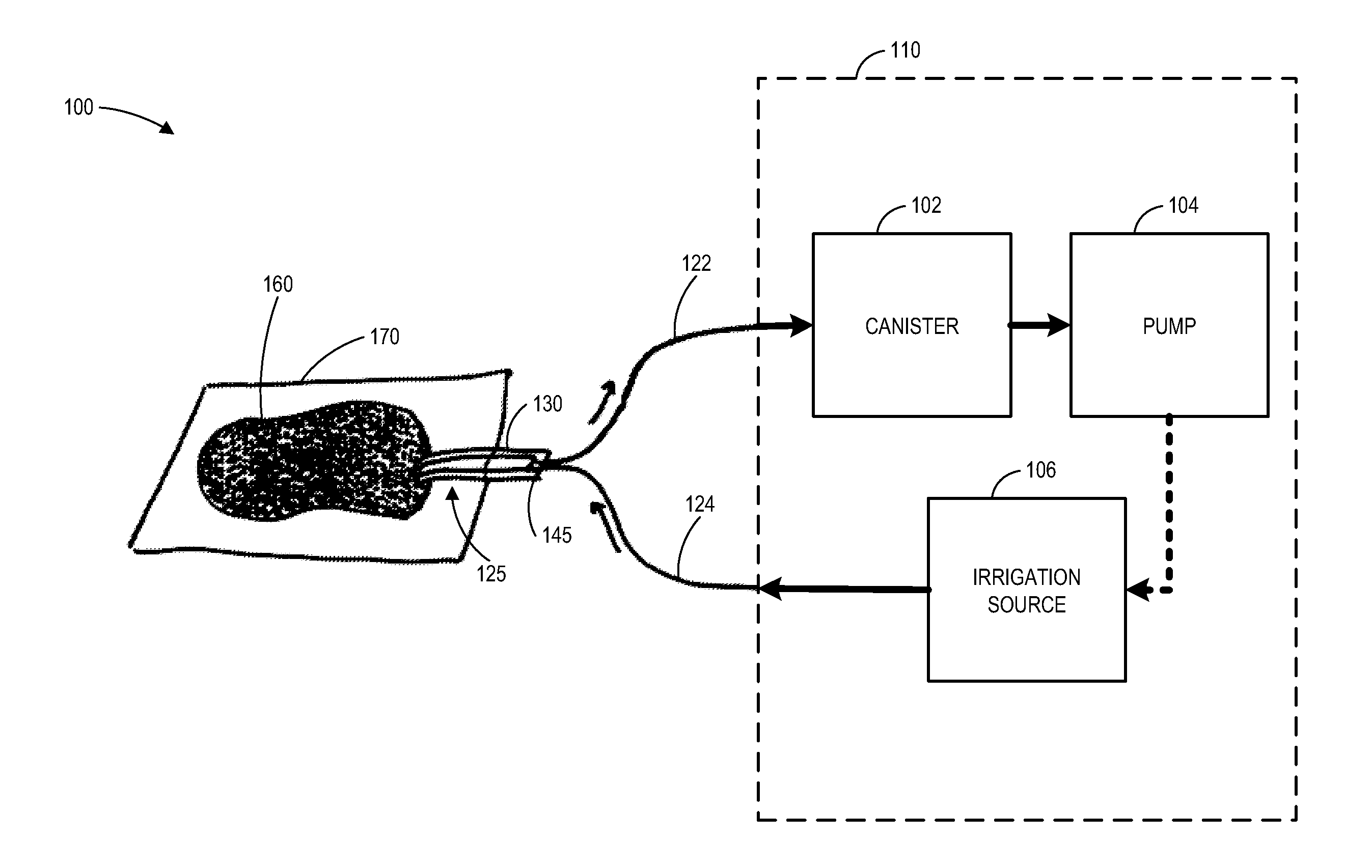 Fluidic connector for irrigation and aspiration of wounds