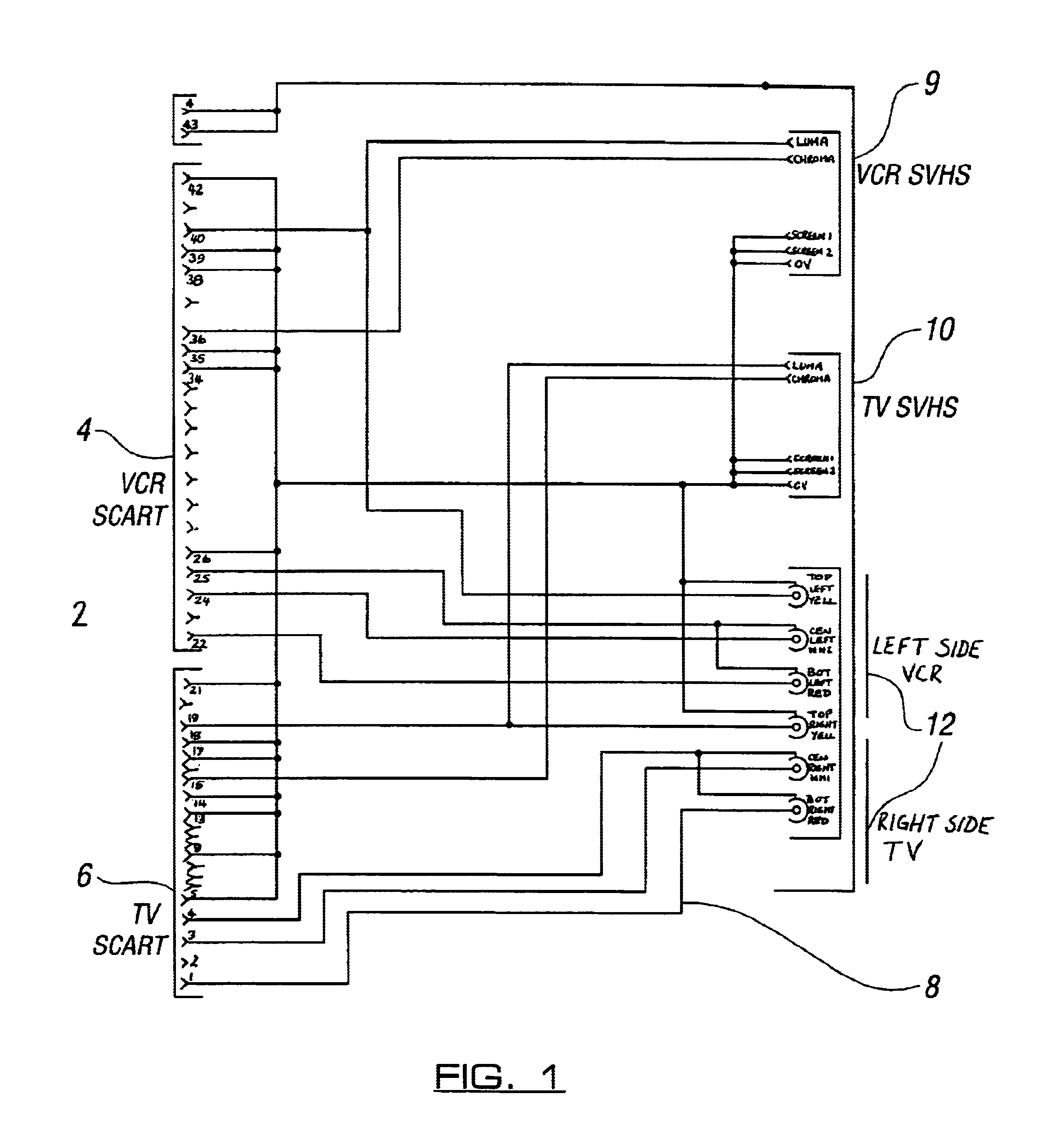 Adaptor to allow apparatus with non-scart connectors to connectors to connect to apparatus with scart connectors