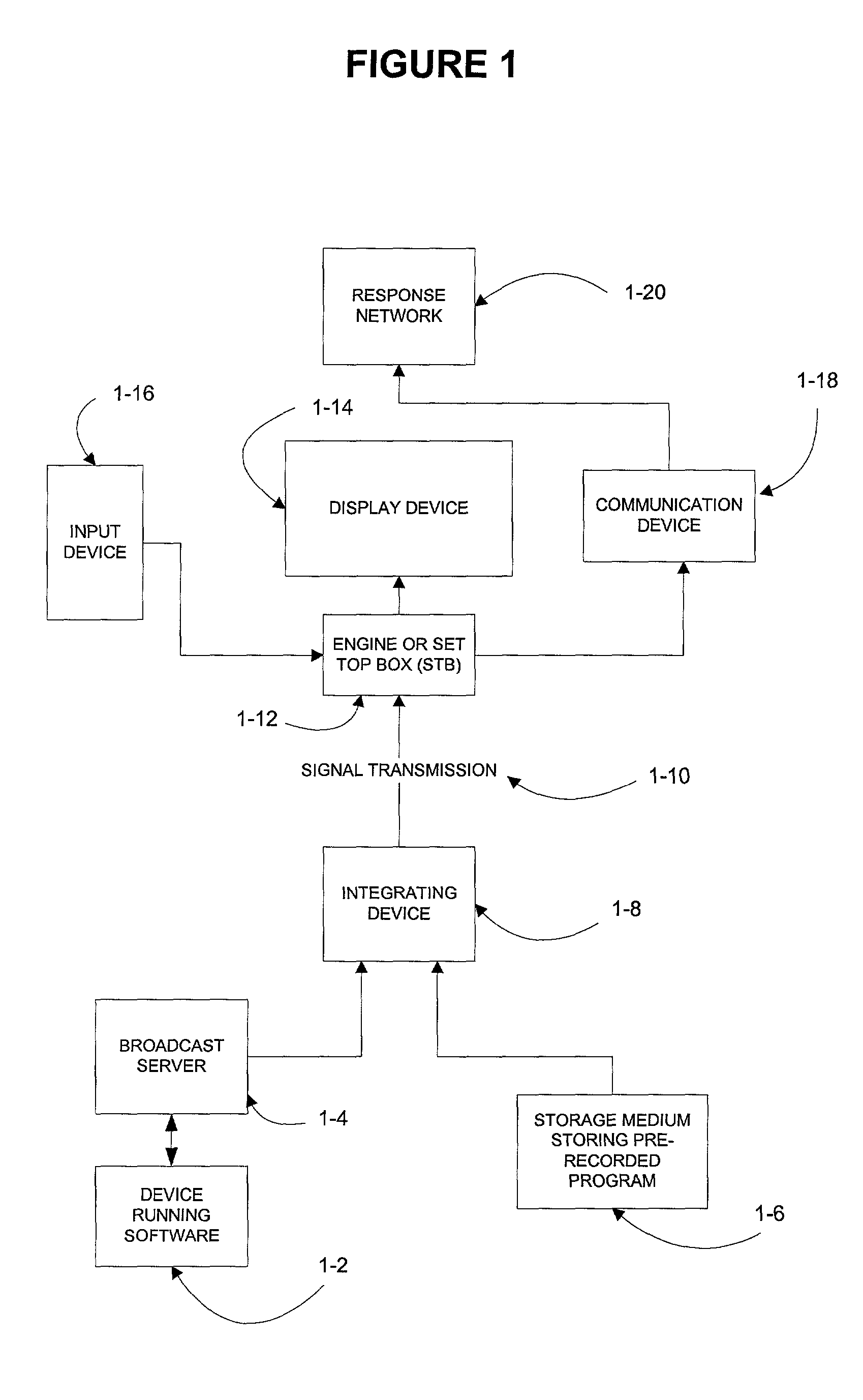 Interactive broadcast system and method with different content displayed to different viewers