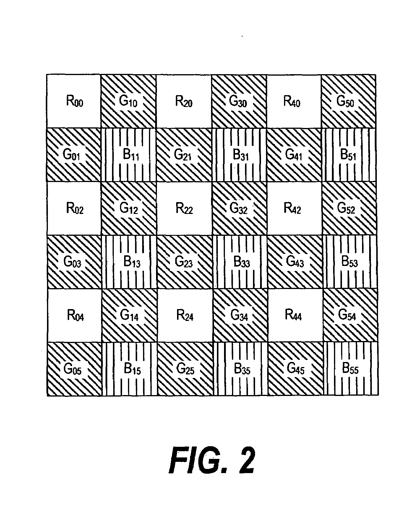 Image processing apparatus, image processing program, and image processing method