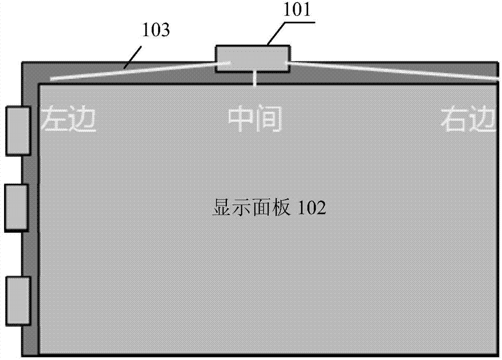 Chip-on-film module, display panel and display