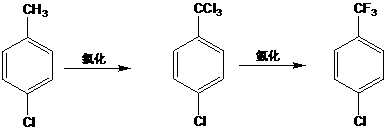 Novel fluorination process of p-chlorobenzotrifluoride