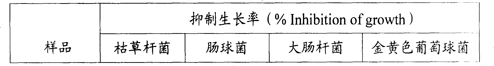 Antibiotic cleaning agent composition using cereal fermentation liquor as main component