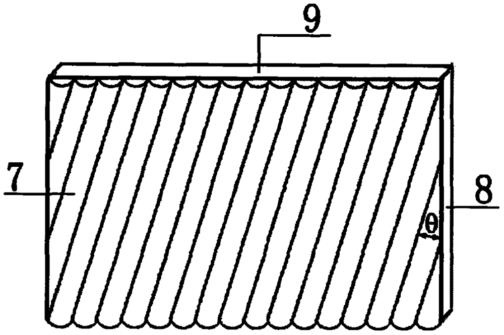 Method for realizing 3D display of mobile phone screen protection film