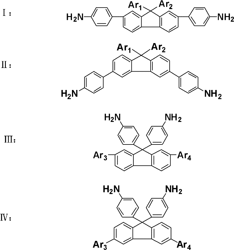 Fluorine-containing functional diamine monomer with large conjugated structure as well as synthesis method and application thereof