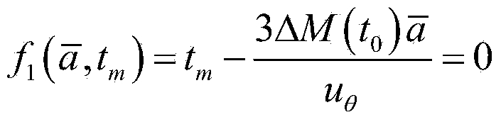 Low-thrust phase modulation maneuvering method among coplanar circular orbits