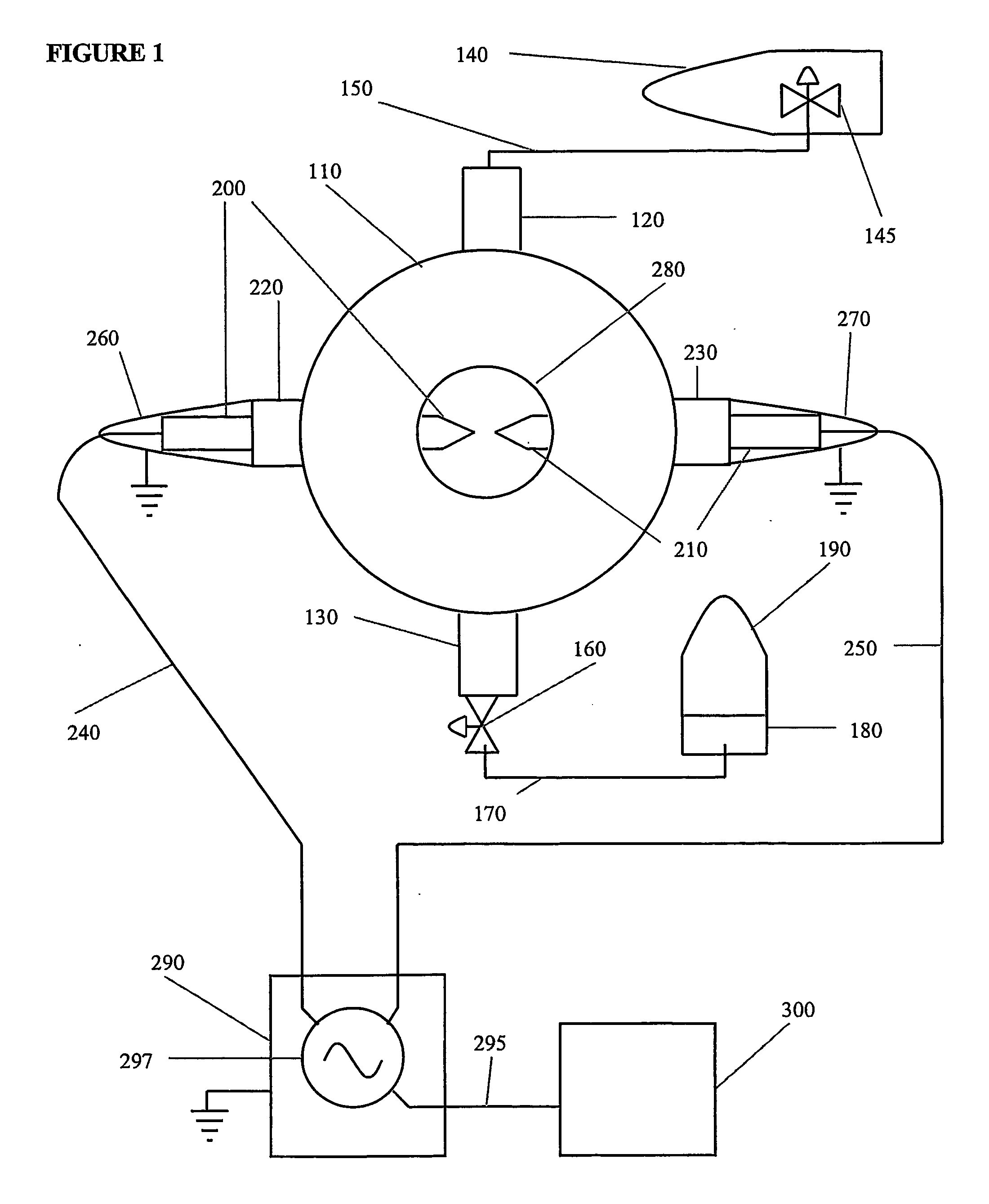 High frequency driven high pressure micro discharge