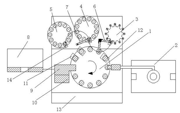 Combined method for producing abrasive cloth flap disc automatically