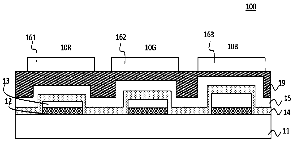 Organic electroluminescent display device