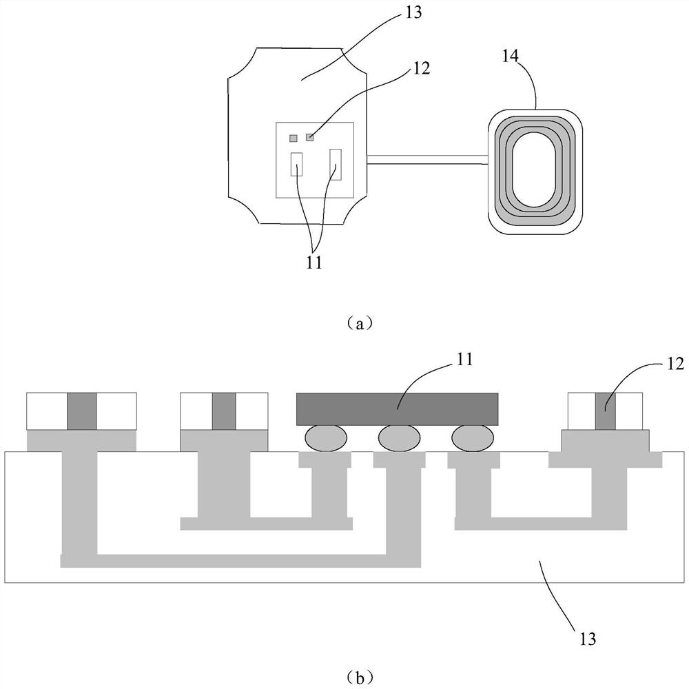 A wireless transmission module and its manufacturing method