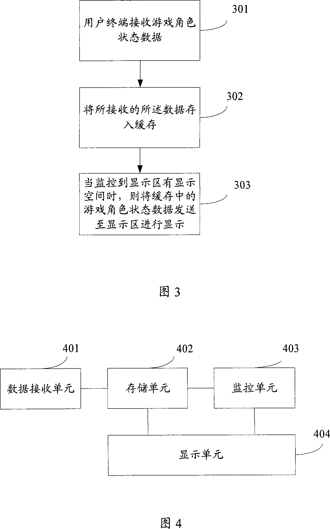 Method and apparatus for displaying game role state