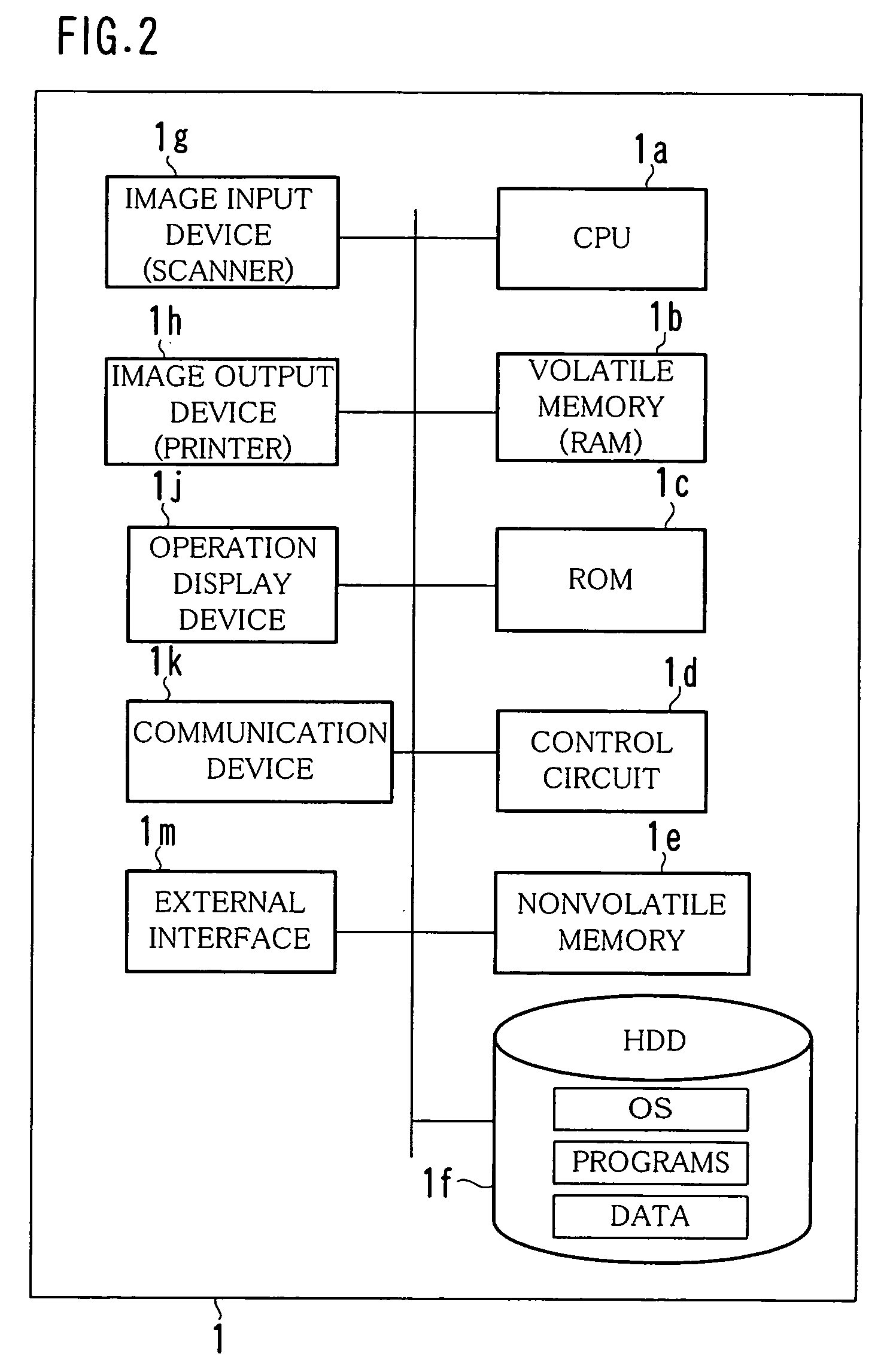 Apparatus and method for delivering material and computer program product
