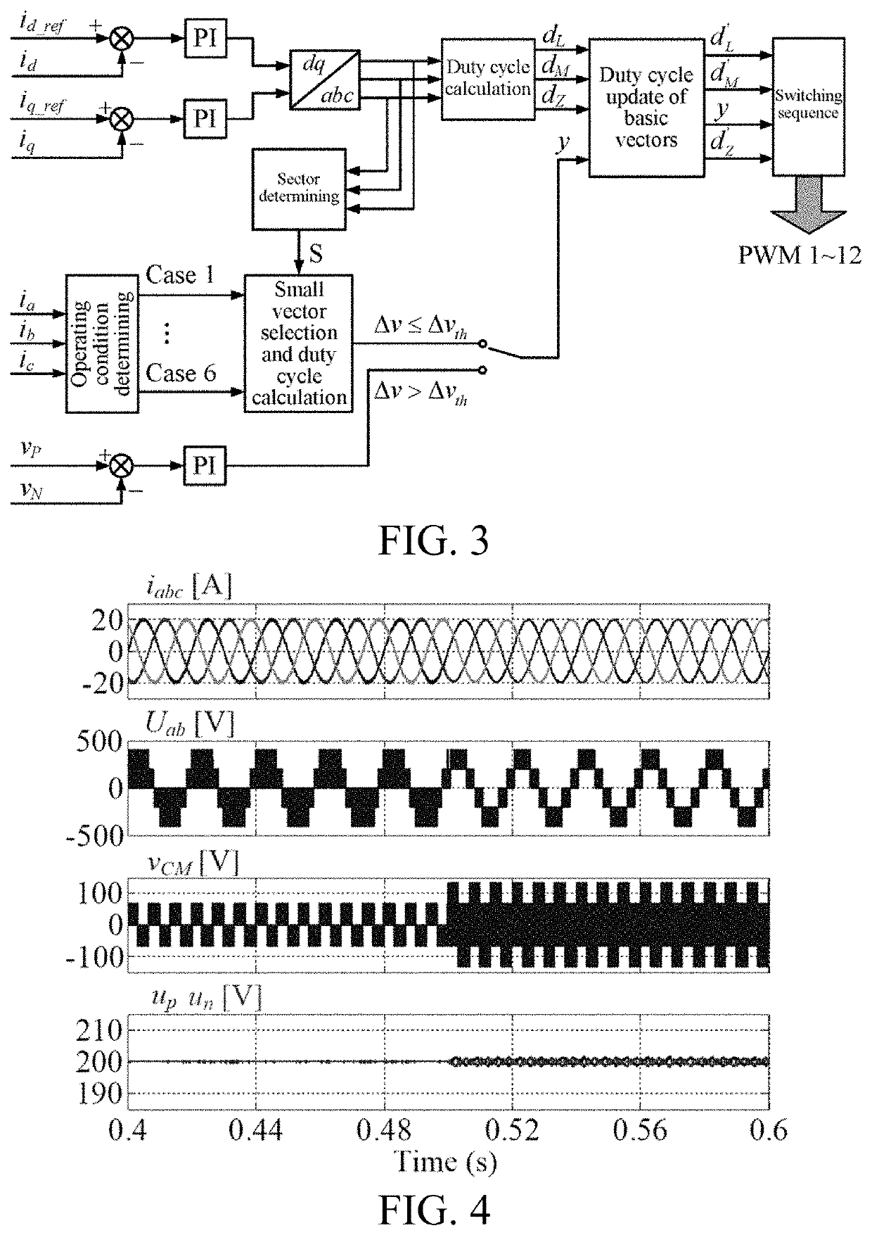 Neutral-point voltage balance control method and system for three-level converter in full power factor range
