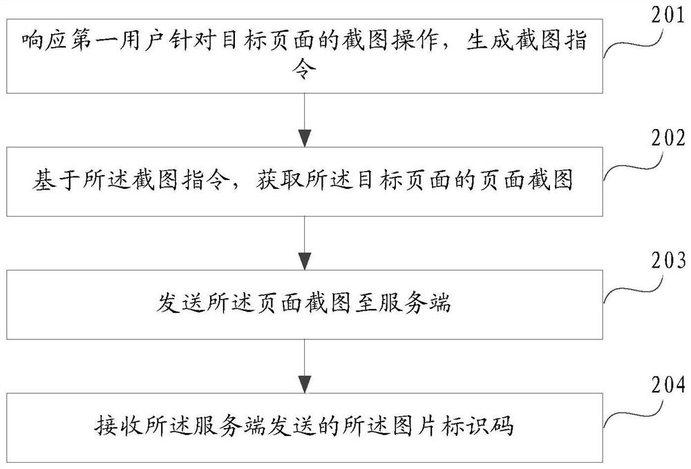 Information interaction method and device and storage medium
