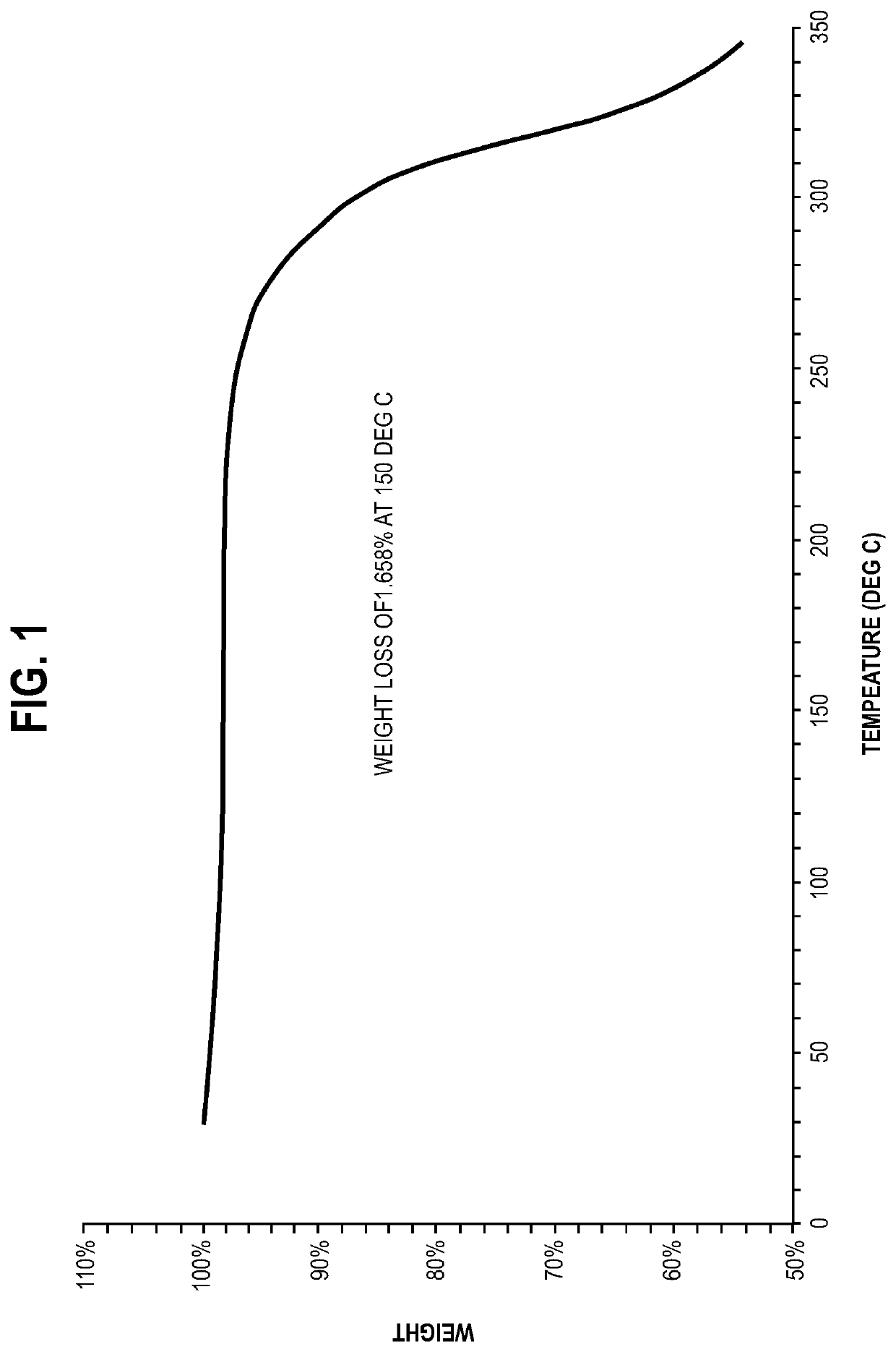 Crystalline form of s-apomorphine