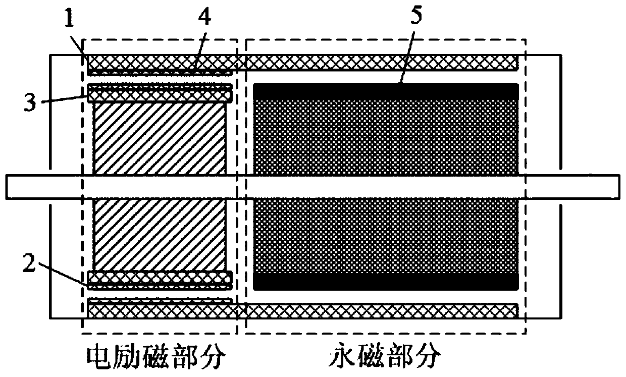 Parallel-structure brushless hybrid excitation synchronous generator based on harmonic winding excitation