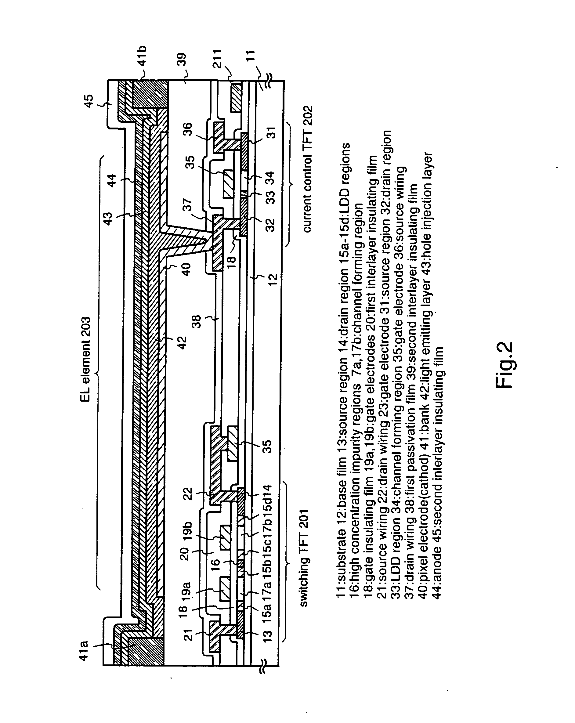 EL display device and a method of manufacturing the same