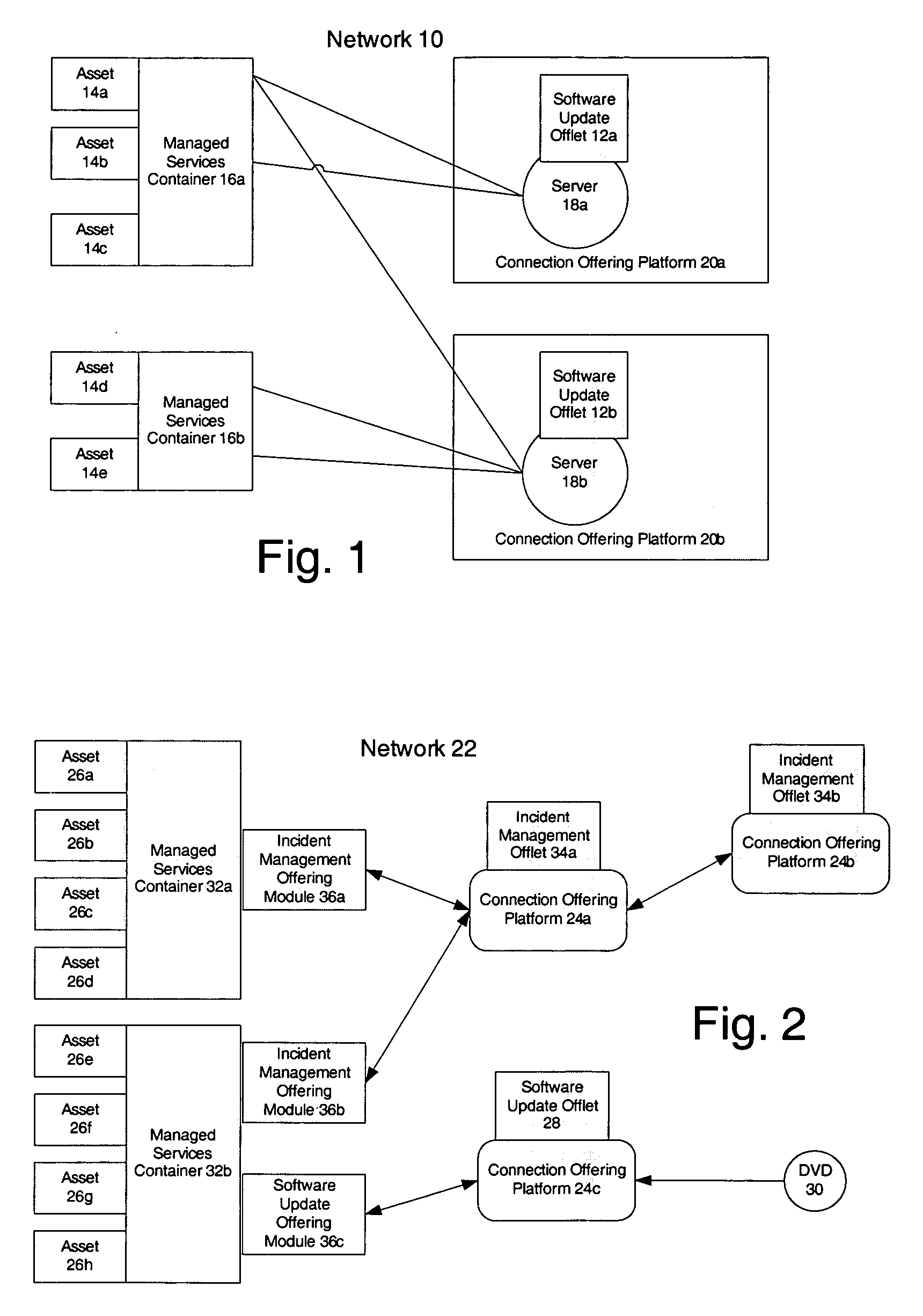 Dynamic sending policies and client-side disaster recovery mechanism for messaging communication