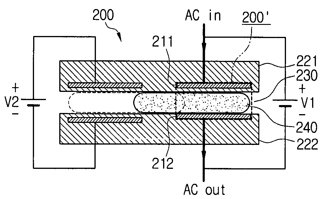 Tunable capacitor using electrowetting phenomenon