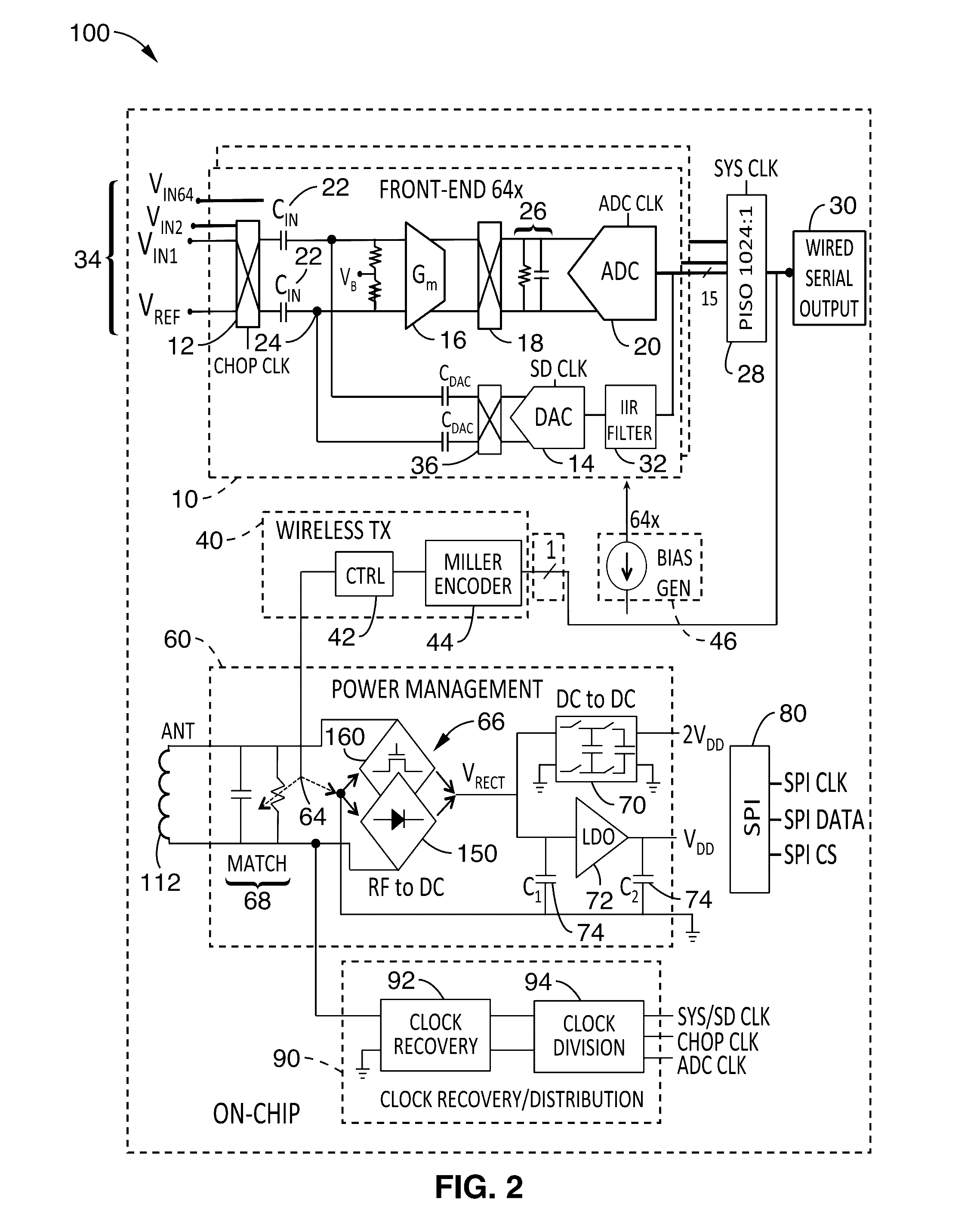 Wireless high-density micro-electrocorticographic device