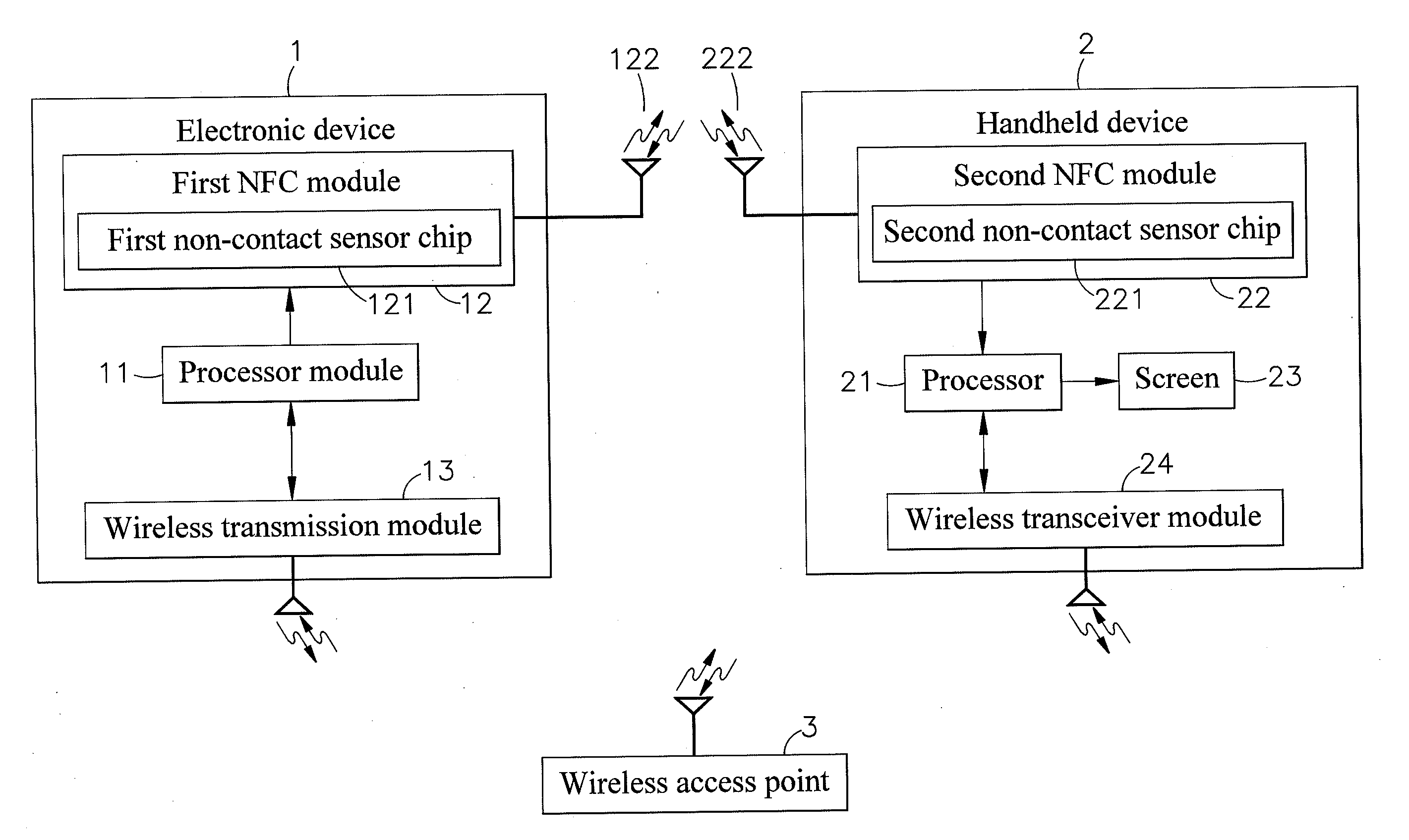 Near-field wireless communication connection method