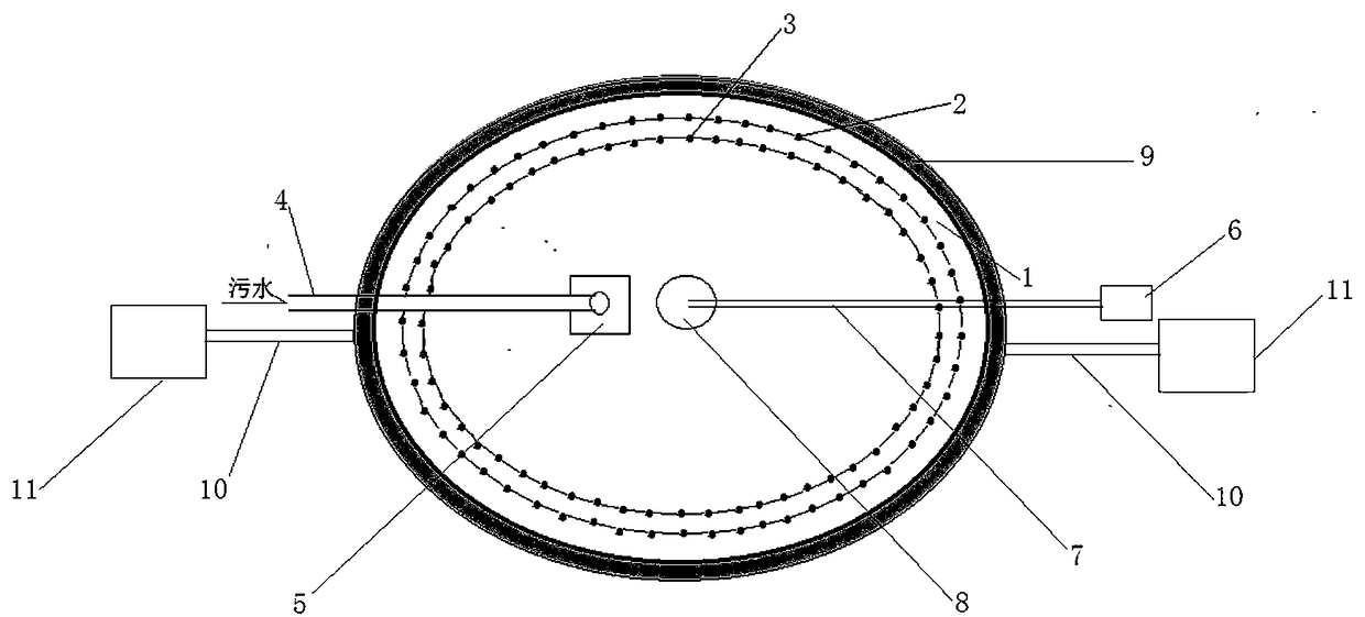 A method for urban sewage treatment and resource recycling