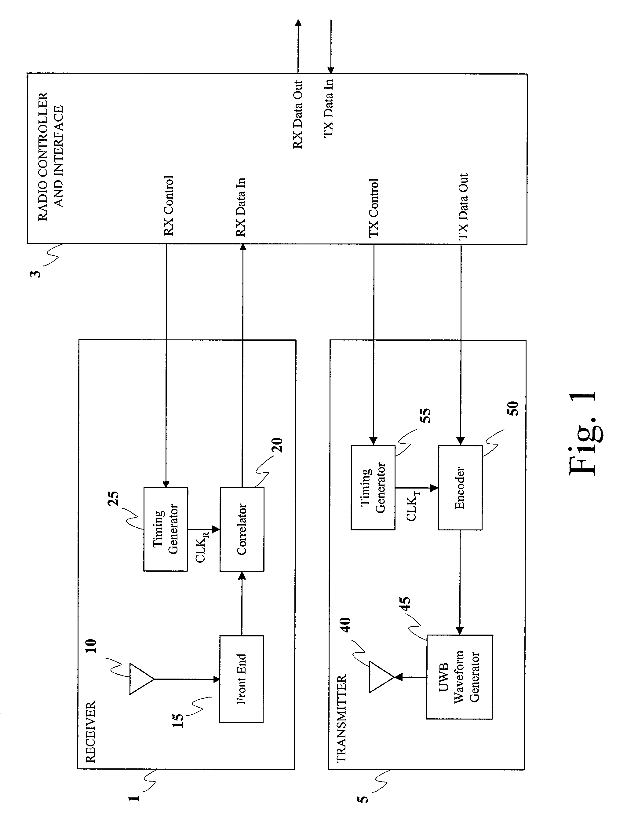 Mode controller for signal acquisition and tracking in an ultra wideband communication system