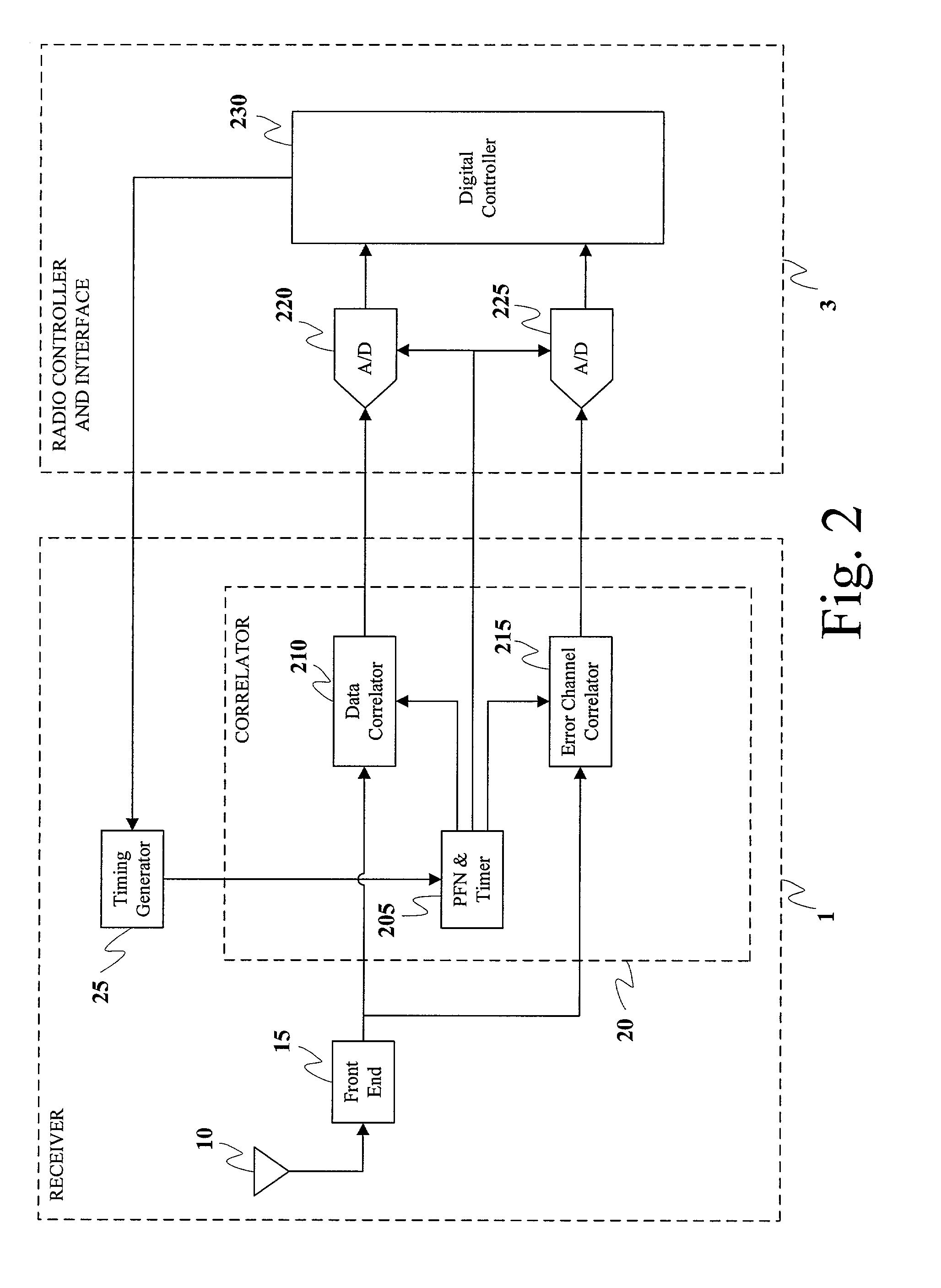 Mode controller for signal acquisition and tracking in an ultra wideband communication system