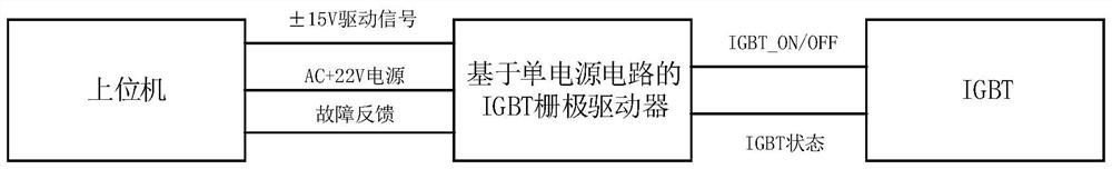 IGBT gate driver based on single power supply circuit