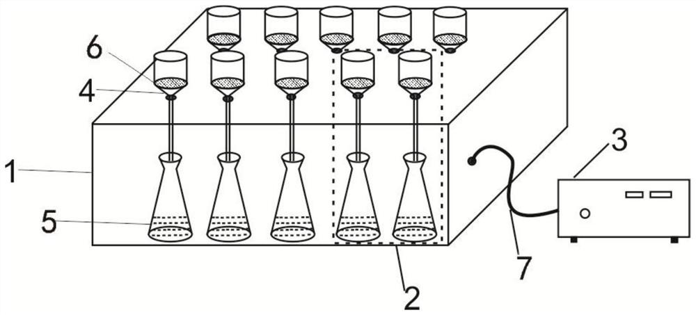 Multi-stage separation device for micro-nano particles