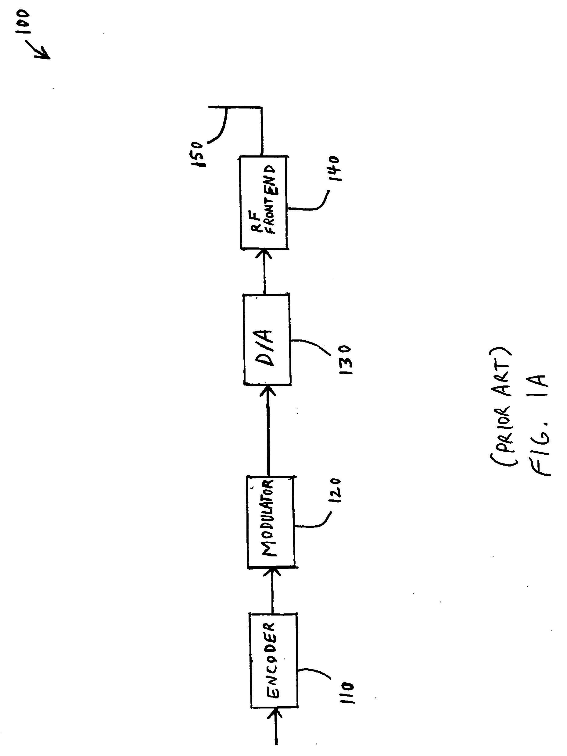 Apparatus and method of multiple antenna transmitter beamforming of high data rate wideband packetized wireless communication signals