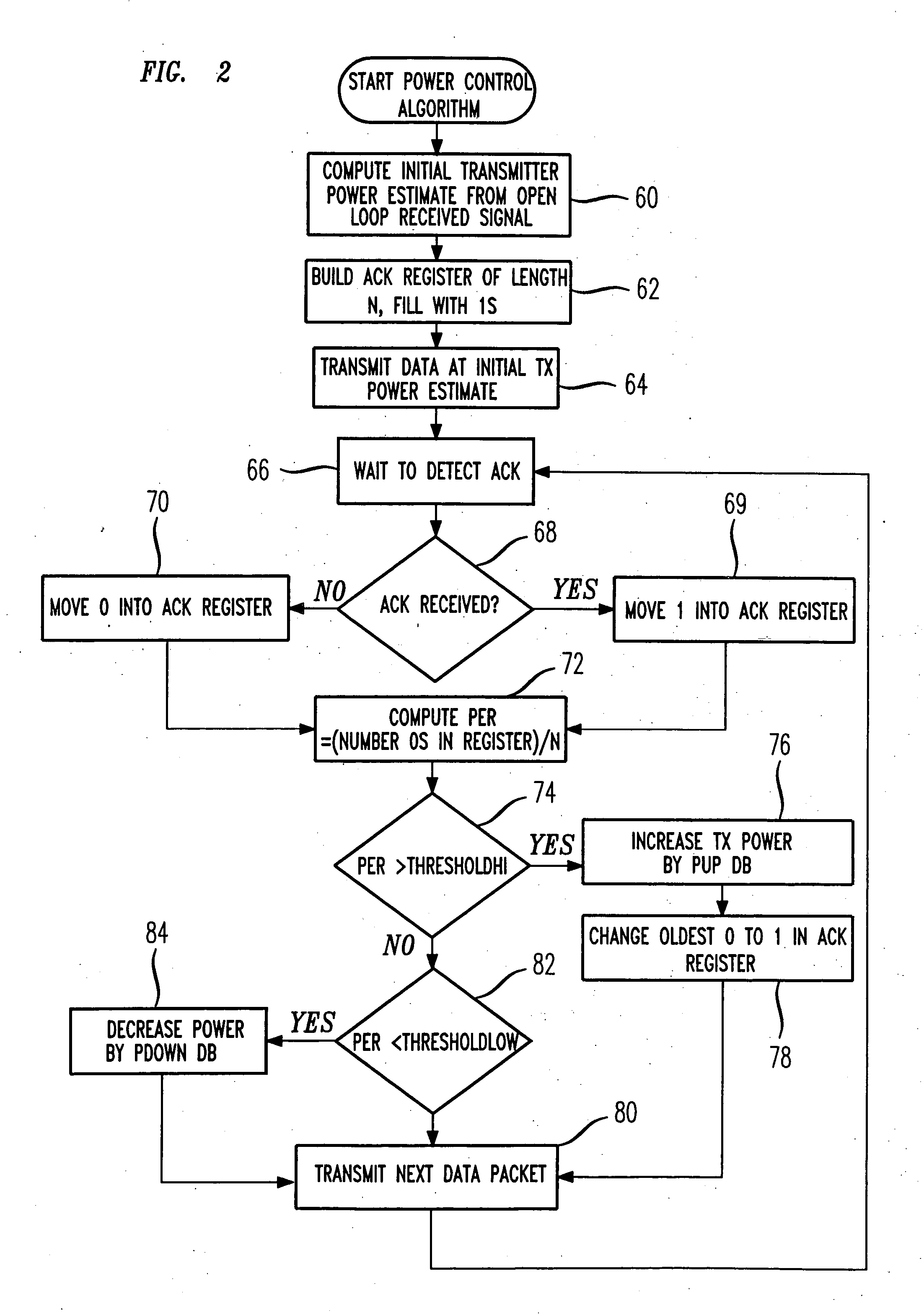 Power control system using acknowledgments