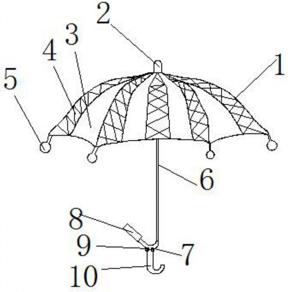 Fragrant environment-friendly thin-film umbrella