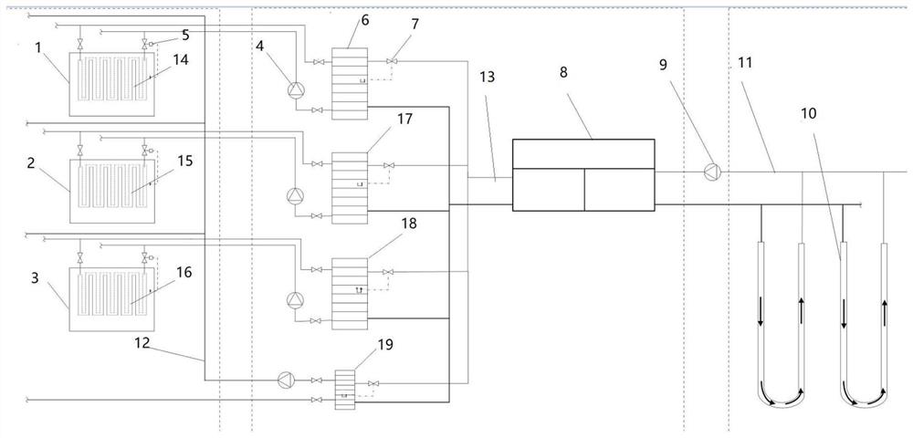 Pig farm temperature and humidity automatic adjusting system applying ground source heat pump technology