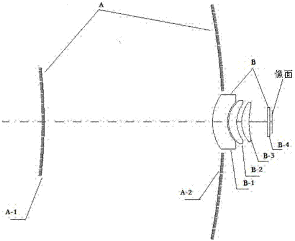 Large-relative-aperture high-precision refraction-reflection star sensor optical system