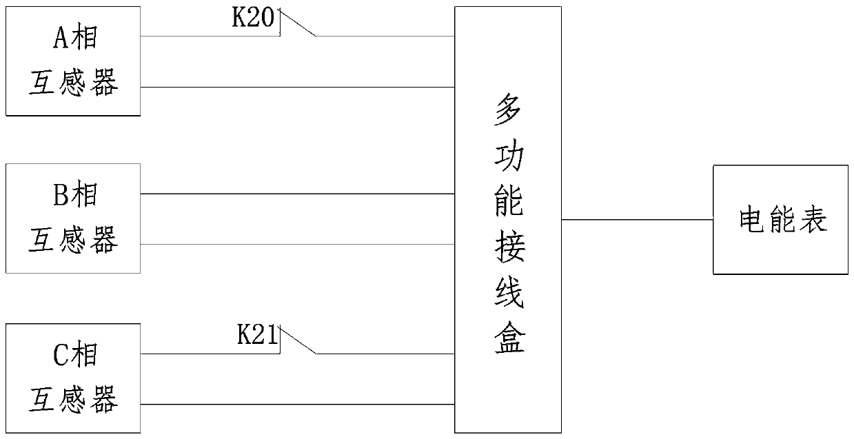 Low-voltage centralized collecting fault and potential safety hazard troubleshooting simulation training device