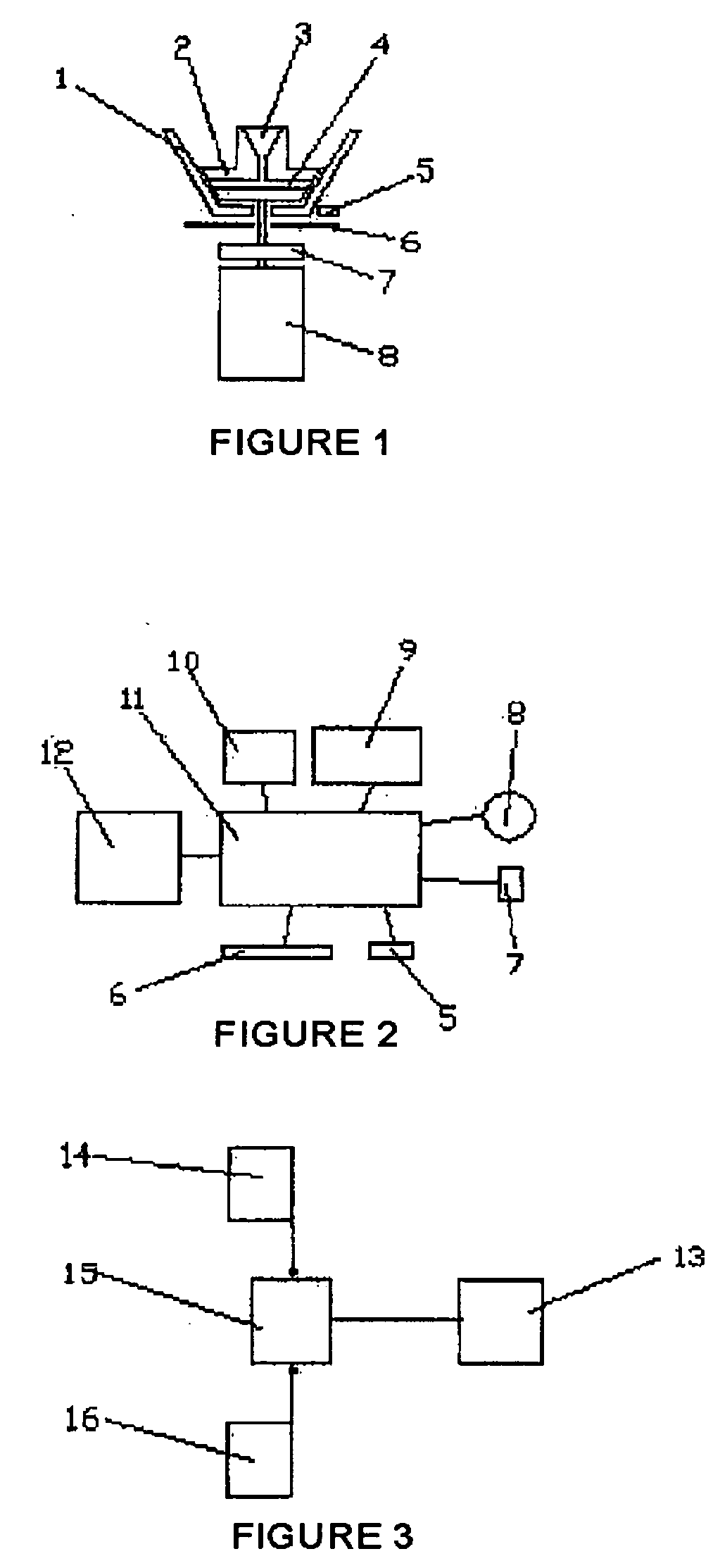 Device and method for measuring coagulation time and platelet activity
