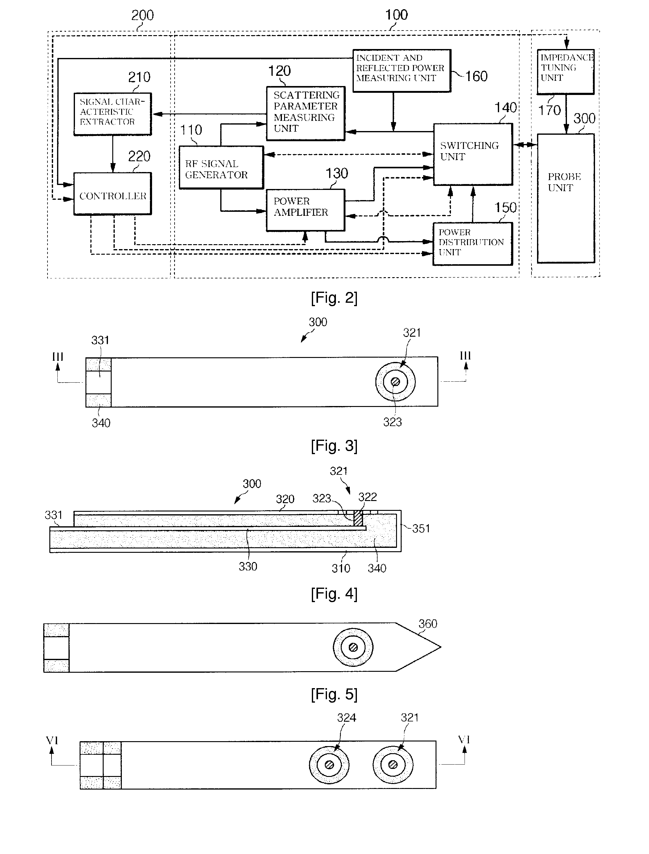 Cancer Detection and Treatment Instrument