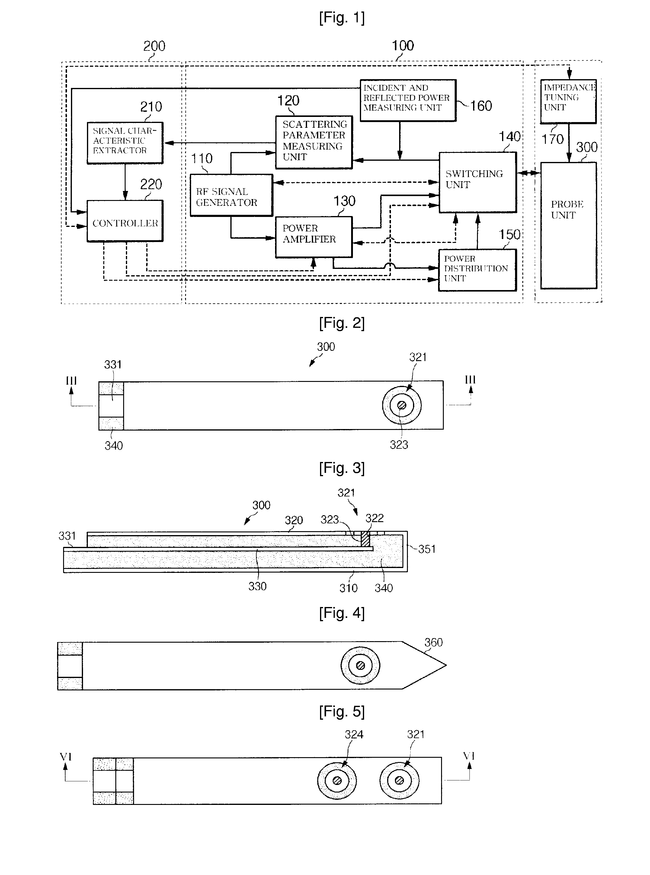 Cancer Detection and Treatment Instrument