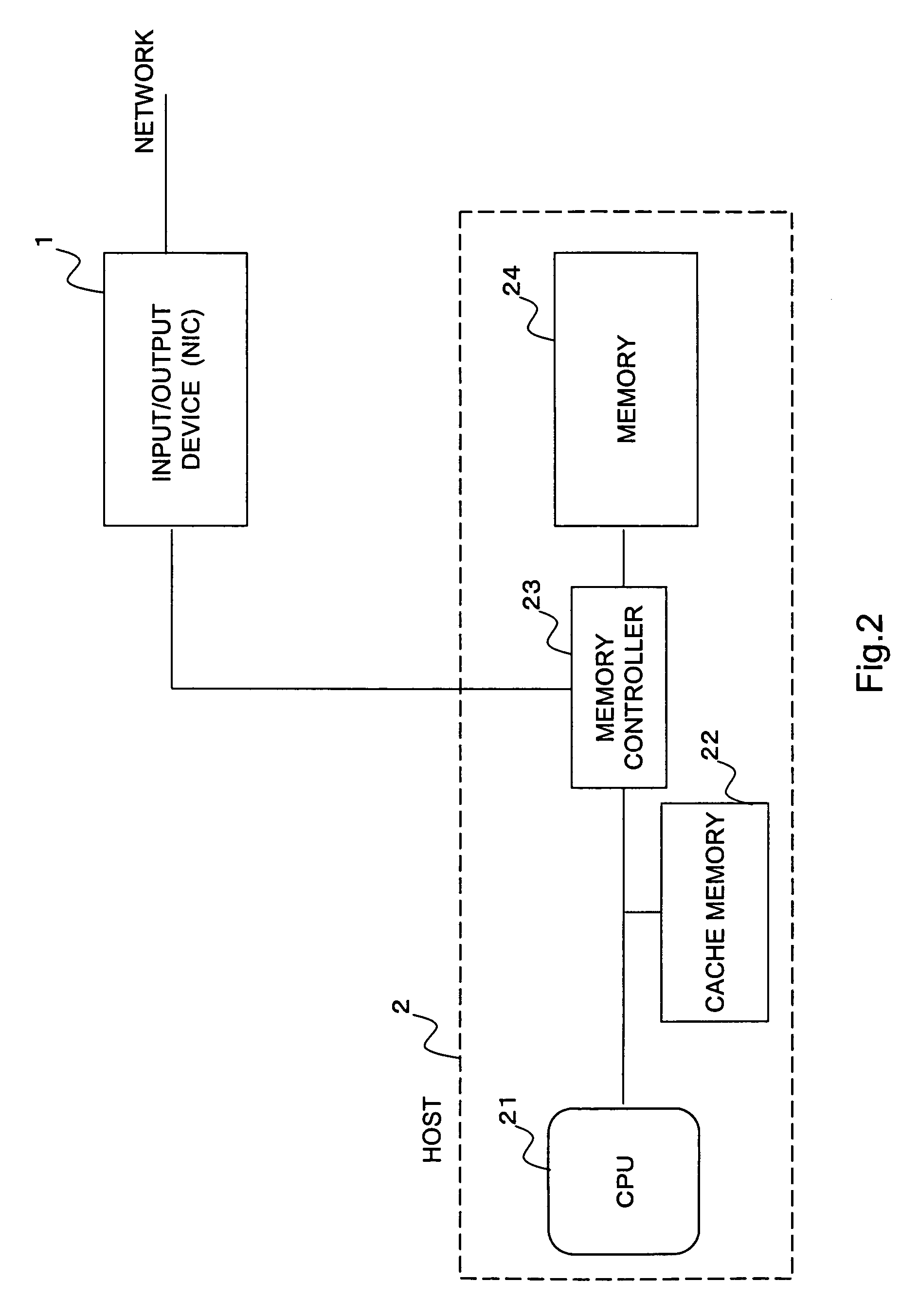 Information processor and information processing method for optimization of target host device process handling according to the status and the priority of the target host device process