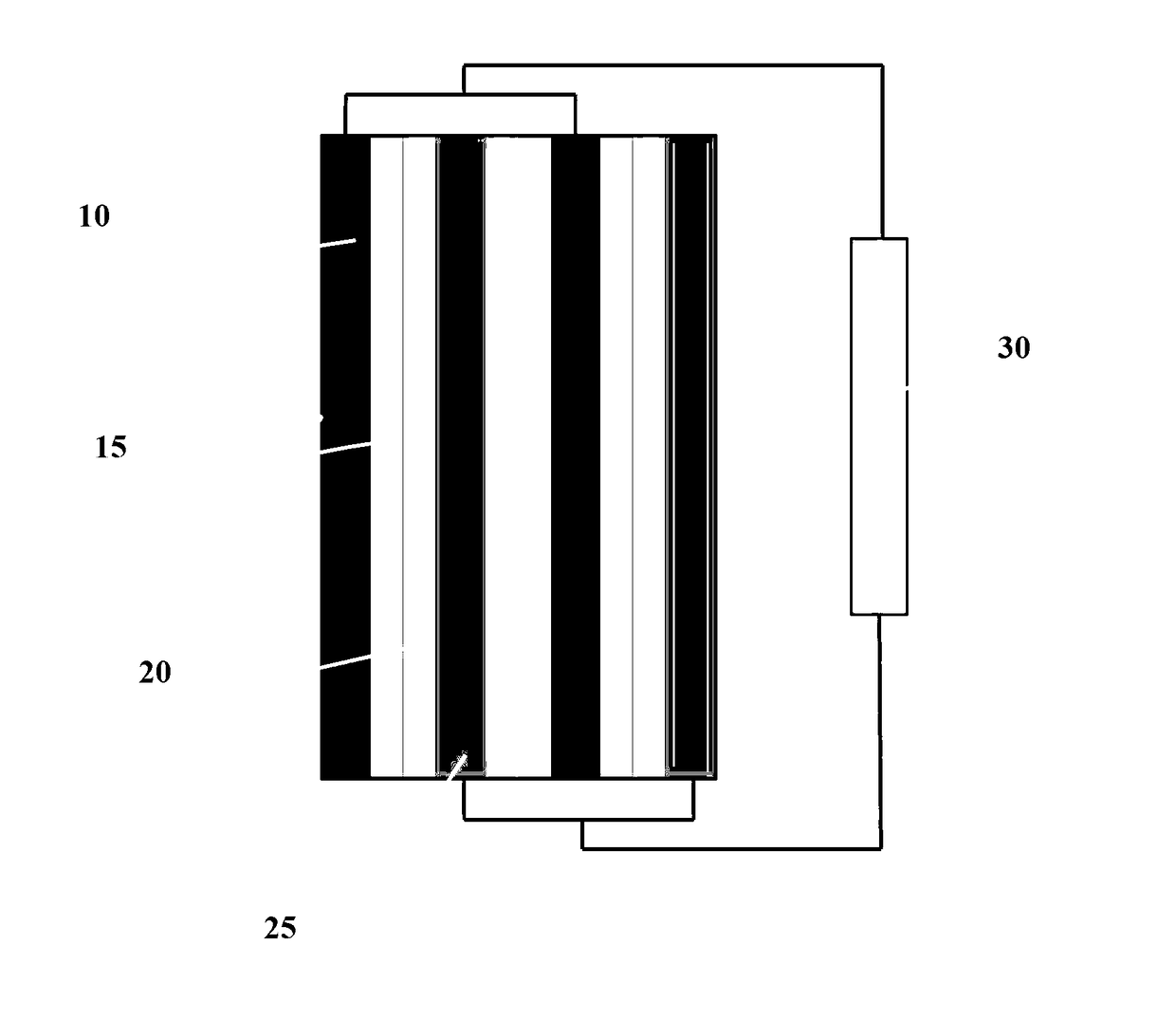 Gelated ionic liquid film-coated surfaces and uses thereof