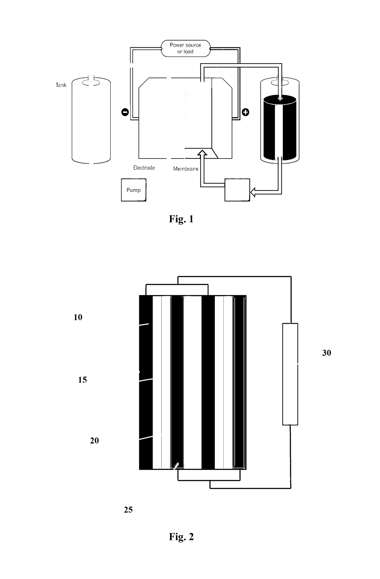 Gelated ionic liquid film-coated surfaces and uses thereof