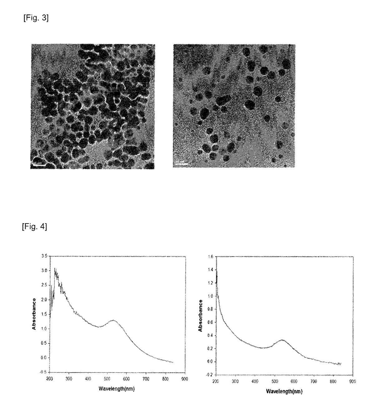 Lactoferrin-conjugated nanoparticle complex and use thereof