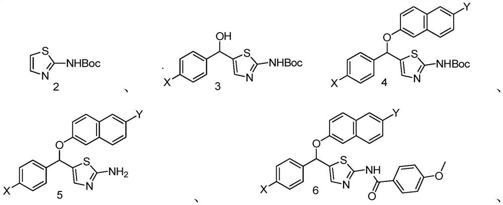 Aromatic heterocyclic amine derivative as well as preparation method and application thereof