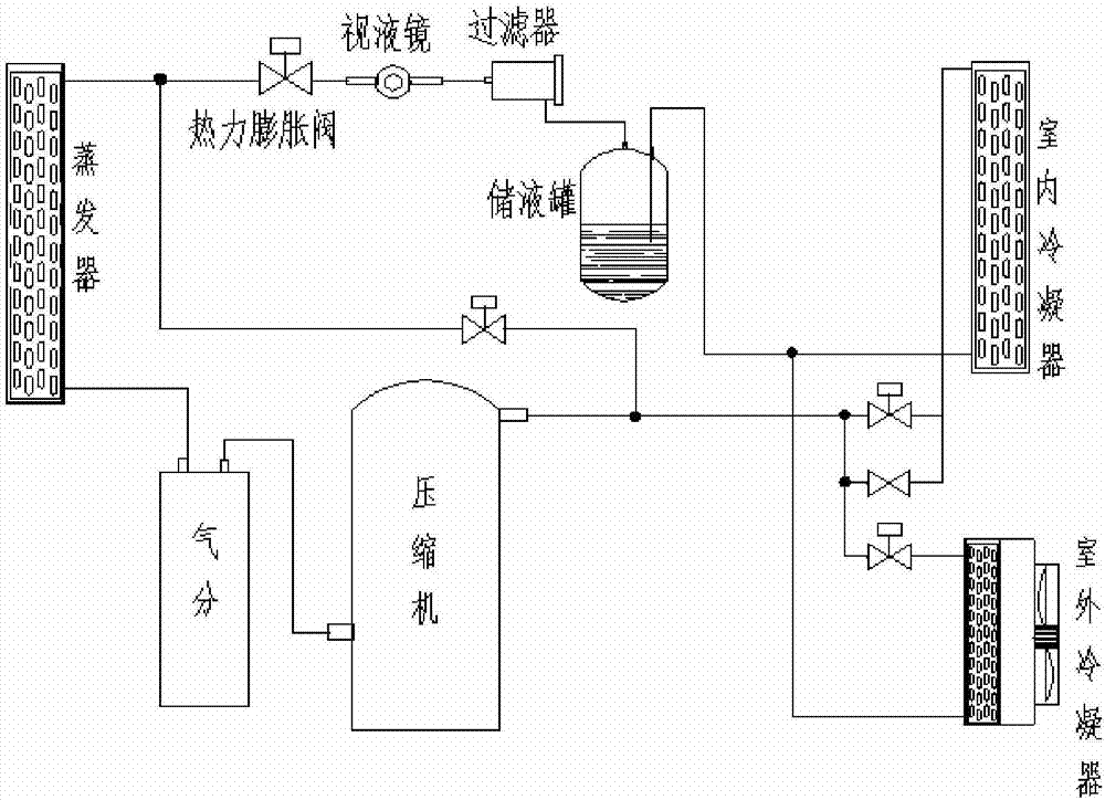 Tunnel drying system and drying method