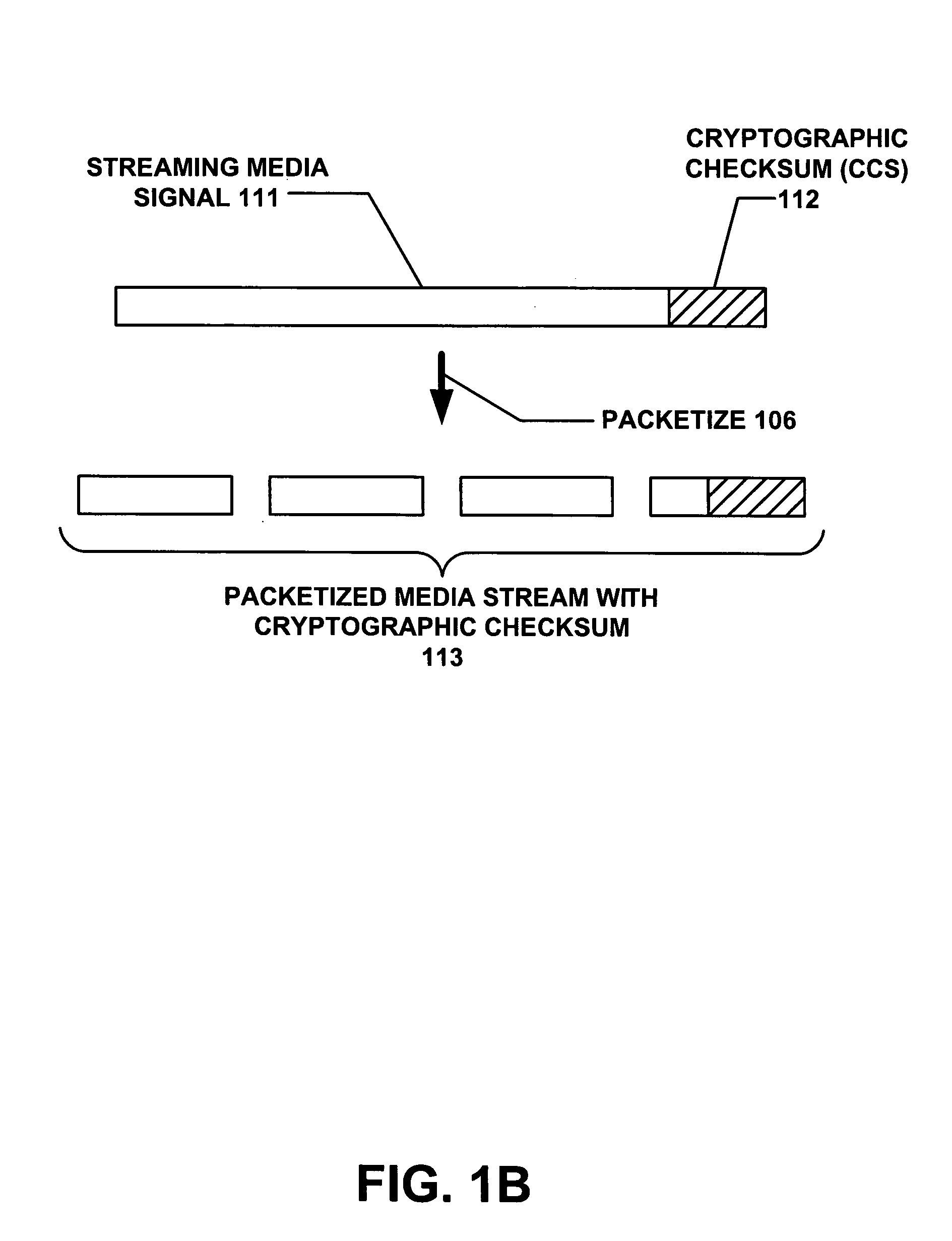 Method and apparatus for ensuring the integrity of data