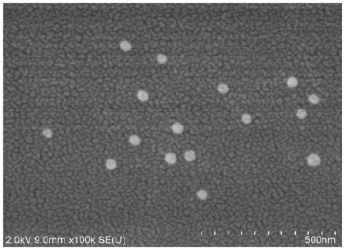 Preparation method of silicon dioxide antibacterial microsphere