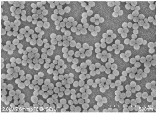 Preparation method of silicon dioxide antibacterial microsphere