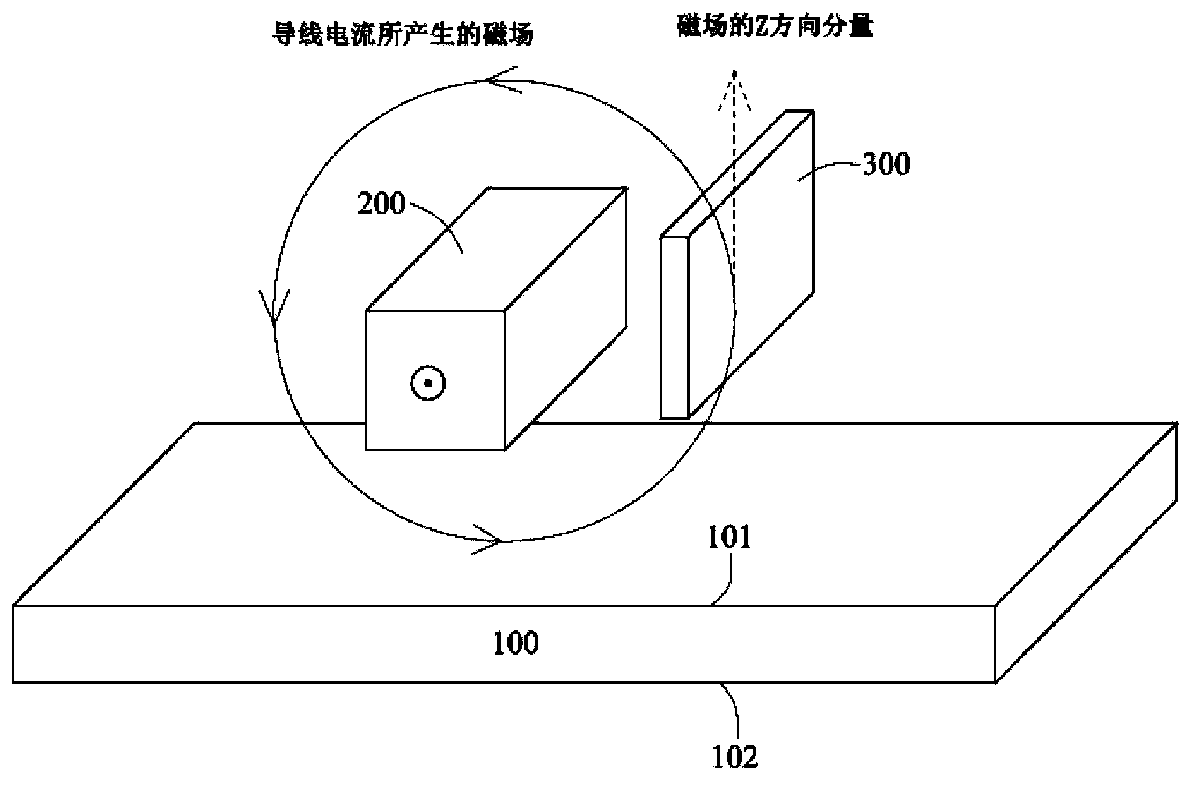 Integrated Magnatoresistive Sensing device